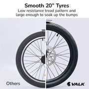 VALK Shuttle 5 Electric Folding Bike - Lime Green